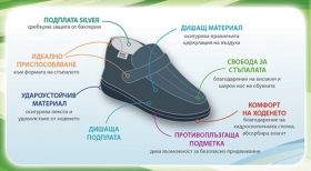 BEFADO DR ORTO 676D003 Ортопедични дамски сандали - сини
