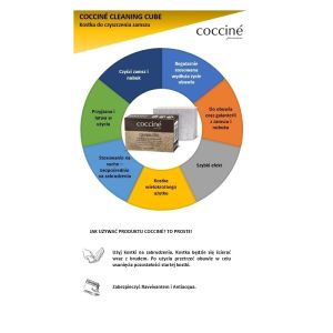 COCCINE CLEANING CUBE Гъбичка за почистване и разрошване на велур и набук