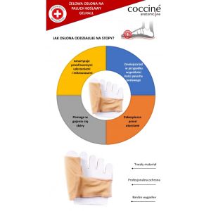 COCCINE GELHALL Текстилен Гел-протектор за пръст с кокалче.  